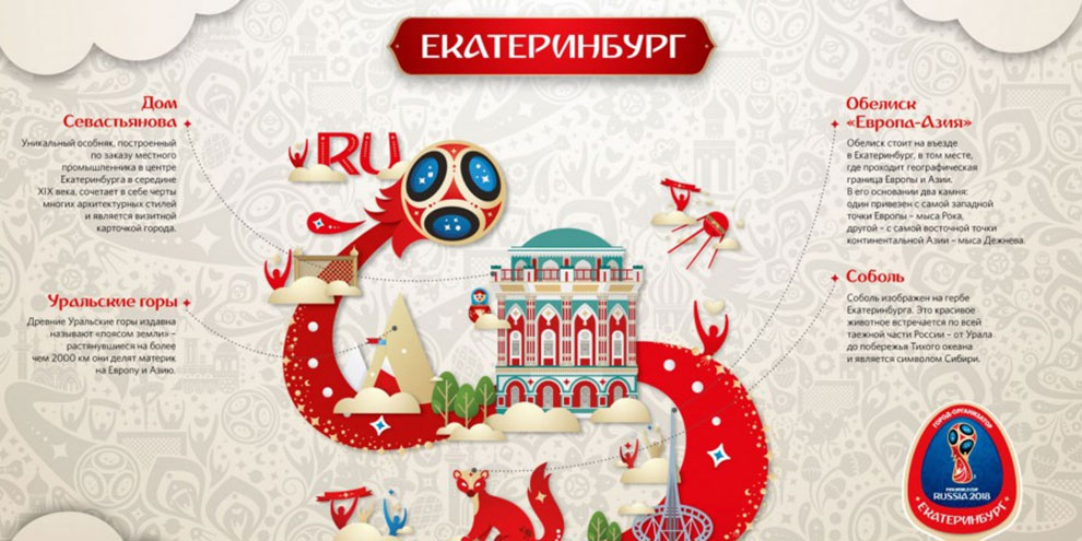 Екатеринбург получил собственную символику к ЧМ-2018