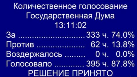 Окончательно принят закон о пенсионной реформе