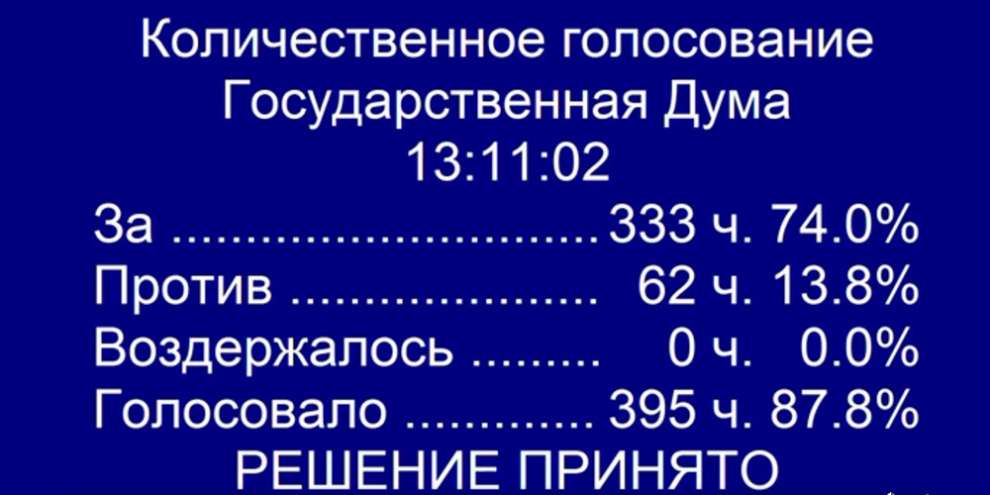 Окончательно принят закон о пенсионной реформе