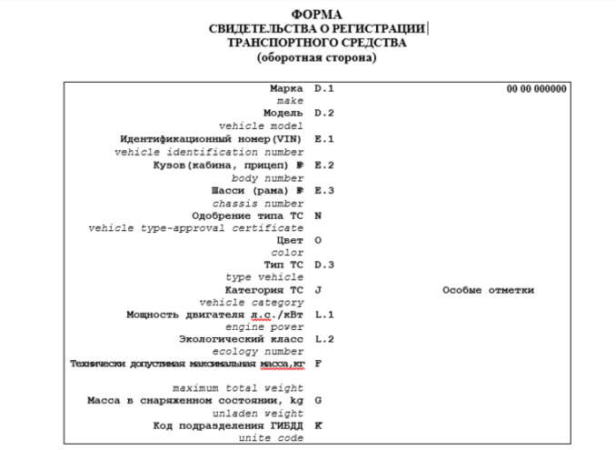 свидетельства о регистрации транспортного средства СТС2