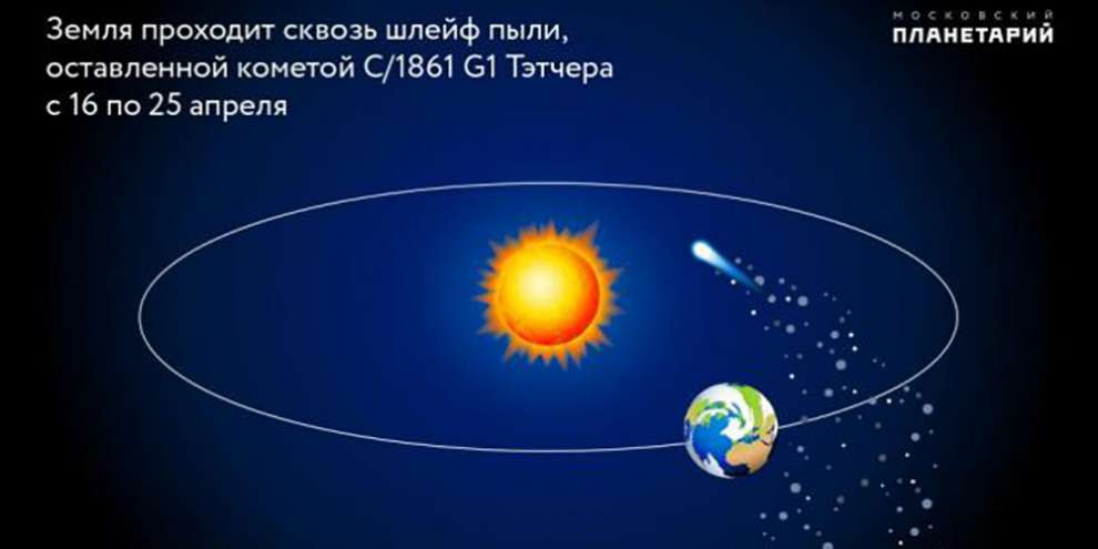 Первый весенний звездопад можно увидеть 25 апреля